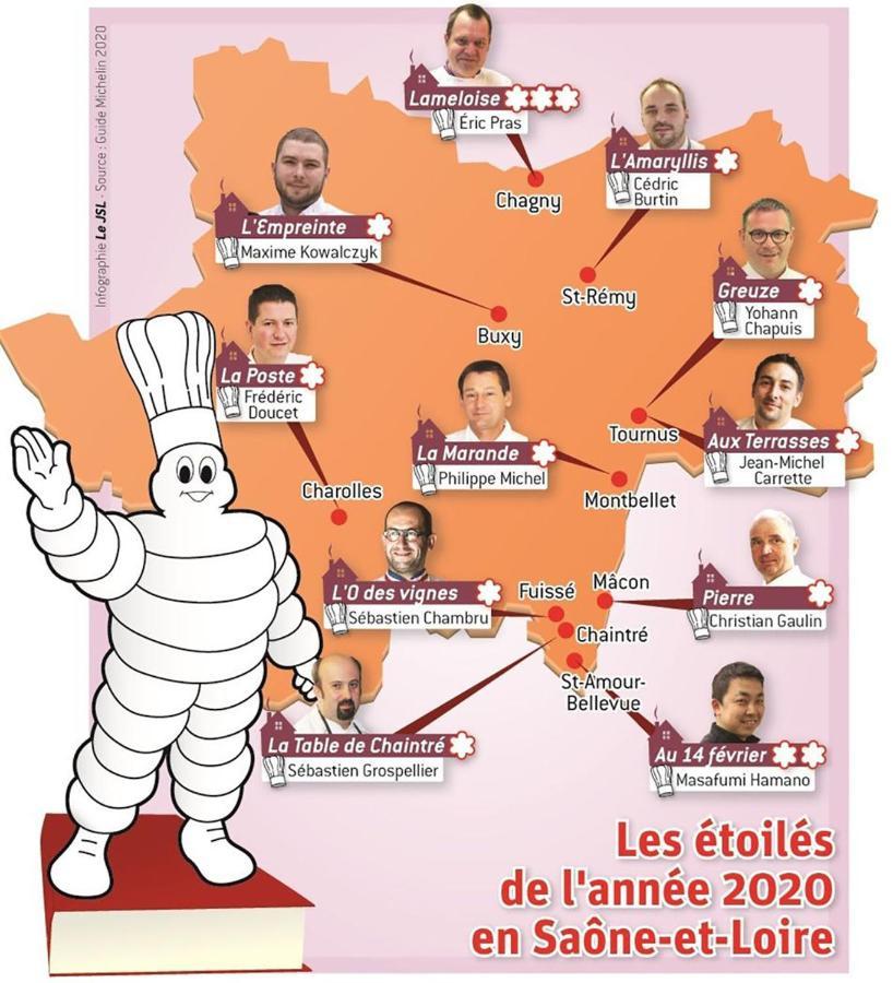 Les Perruchons Ancienne Grange Renovee Avec Soin Villa Ozolles Bagian luar foto